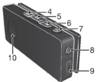 SONY SBH50 - Présentation de l'ordinateil - 2