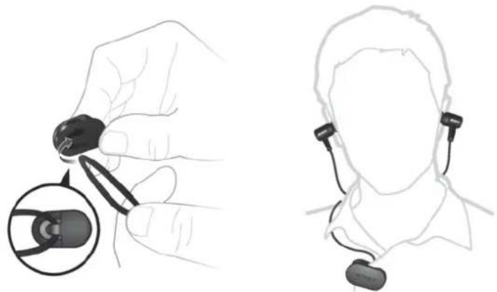 SONY MDRNC750 - Porter les écouteurs - 1