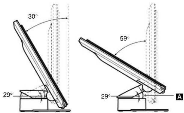 SONY SDMN80 - Ajuste de la inclinación y la alta - 1