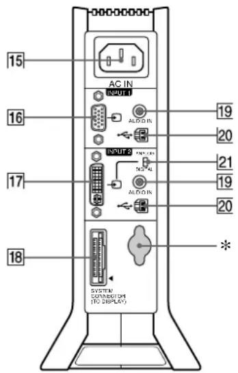 SONY SDMN80 - Unità di collegamento   Retro Fronte - 1