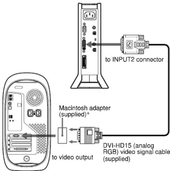 SONY SDMN80 - Connecting to a Macintosh - 1
