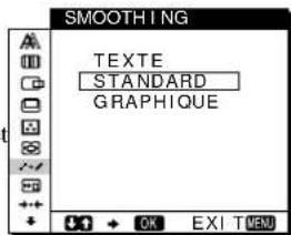 SONY SDMN80 - 3CENTRAGE h (signaux analogiques RVB uniquement) (page 15) - 5