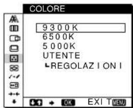 SONY SDMN80 - 3CENTRATURA ORIZ (solo segnali RGB analogici) (pagina 1 - 3