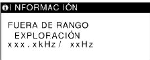 SONY SDMN80 - Si FUERA DE RANGO EXPLORACION aparece en pantalla - 1