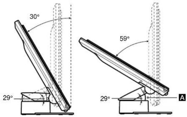 SONY SDMN80 - Adjusting the tilt and height - 1