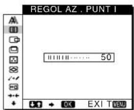 SONY SDMN80 - 2REGOLAZ.PUNTI (solo segnali RGB analogici) (pagina 14) - 1