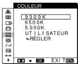 SONY SDMN80 - 3CENTRAGE h (signaux analogiques RVB uniquement) (page 15) - 3