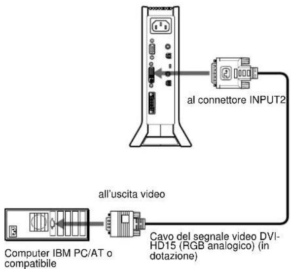 SONY SDMN80 - Collegamento ad un computer IBM PC/AT o compatible - 1