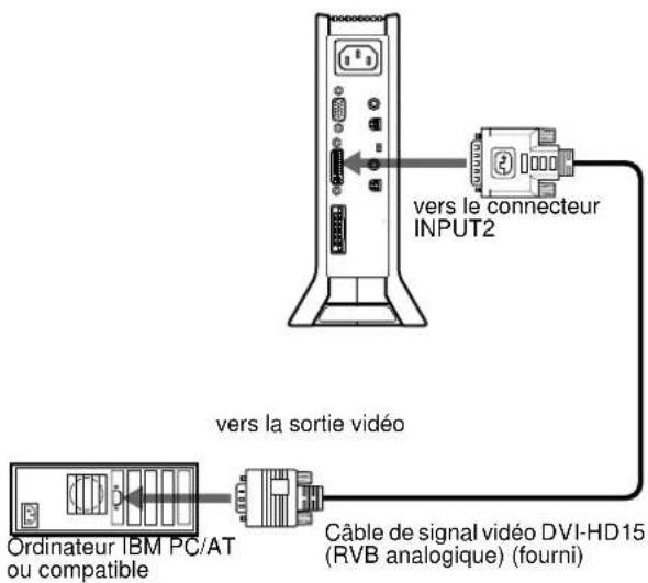 SONY SDMN80 - Remarque - 1