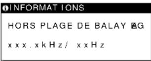 SONY SDMN80 - Si l'indication hors PLAGE de balayage apparait sur l'écran - 1