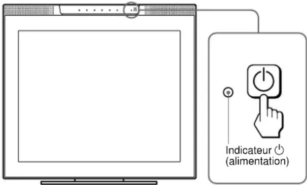 SONY SDMN80 - Fonction d'autodiagnostic - 1