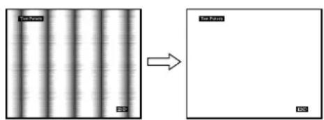 SONY SDMN80 - Korrigieren eines flimmernden oder verschwommenen Bildes (PHASE/PITCH) (nur analoge RGB-Signale) - 1