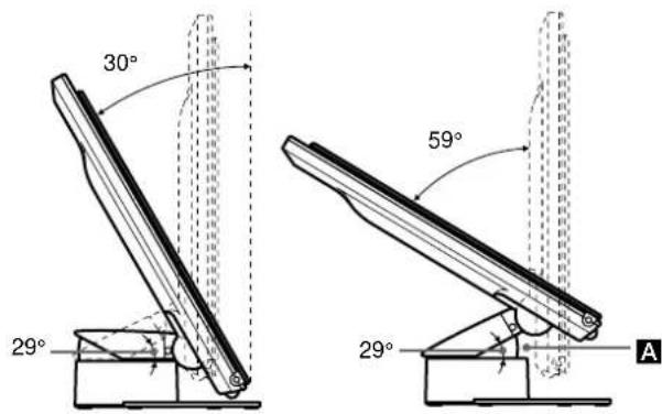 SONY SDMN80 - Einstellen von Neigung und Höhe - 1