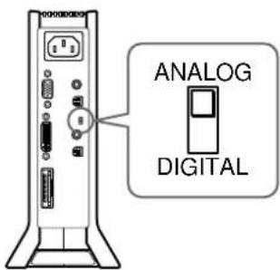 SONY SDMN80 - Schritt 2: Überprüfen des Digital/ Analog-Wahlschalters - 1