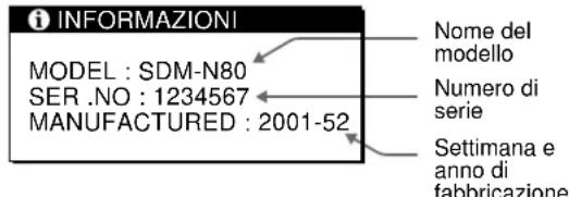 SONY SDMN80 - Mentre il monitor sta ricevendo un segnale video, premere e tenere premuto il tasto MENU per altri 5 secondi. - 2