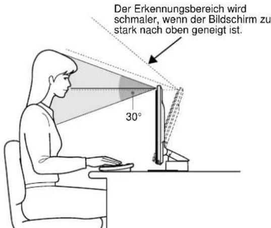 SONY SDMN80 - ■Seitenansicht - 1