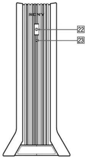 SONY SDMN80 - Rear Front - 2