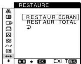 SONY SDMN80 - 3CENTRAGE h (signaux analogiques RVB uniquement) (page 15) - 7