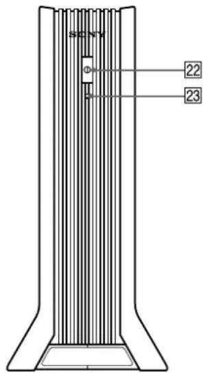 SONY SDMN80 - Dispositivo de medios - 2
