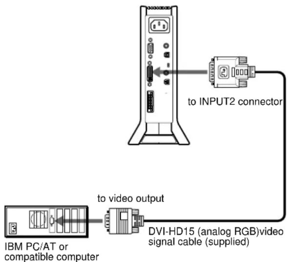 SONY SDMN80 - - Connecting to an IBM PC/AT or compatible computer - 1