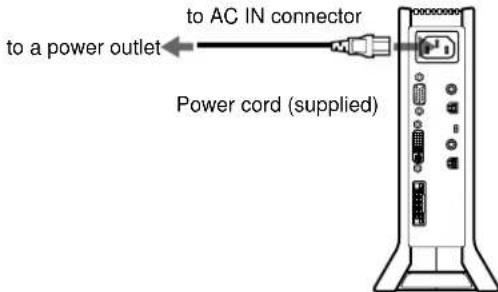 SONY SDMN80 - Step 5:Connect the power cord - 1