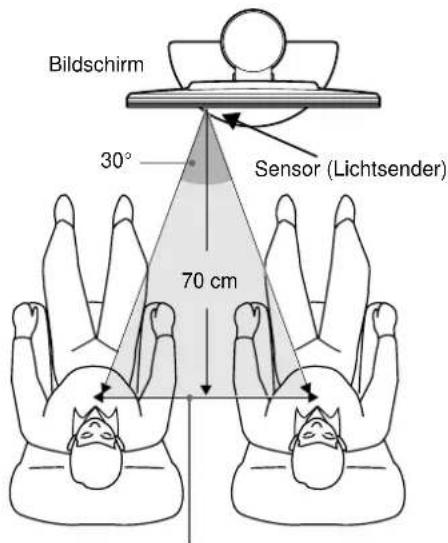 SONY SDMN80 - Draufsicht - 1