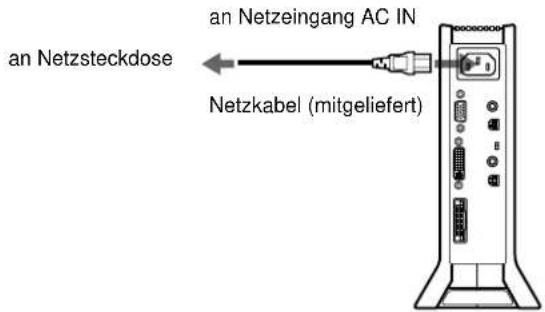 SONY SDMN80 - Schritt 5: Anschlieben des Netzkabels - 1