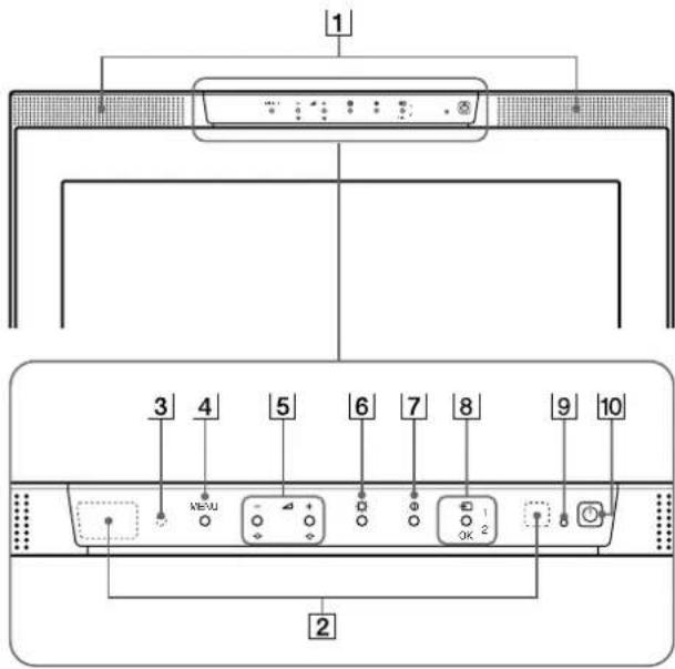 SONY SDMN80 - Vorderseite - 1