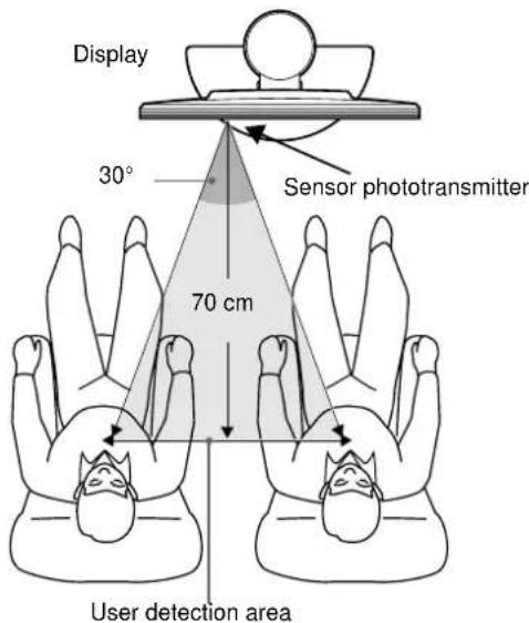 SONY SDMN80 - As seen from above - 1