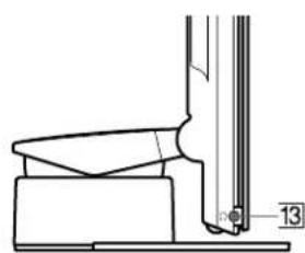 SONY SDMN80 - Posterior - 2
