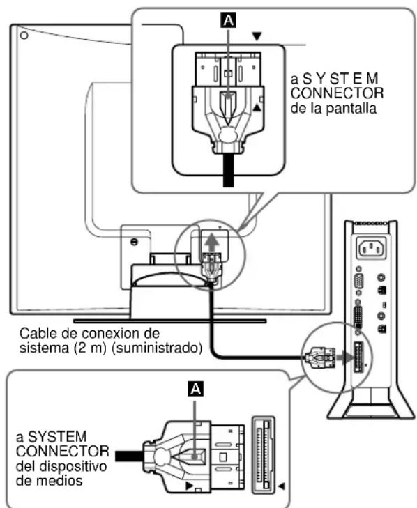 SONY SDMN80 - Paso 3: Conexión delapantallay del dispositivo de medios - 1