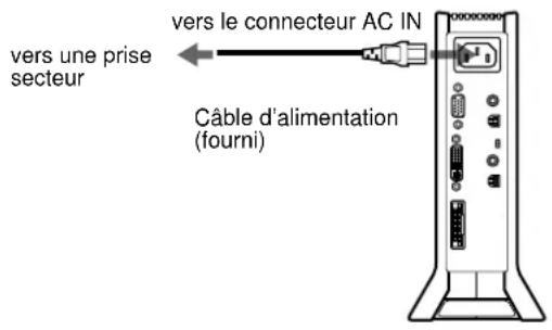SONY SDMN80 - Étape 5: branchez le câble d'alimentation - 1