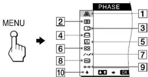 SONY SDMN80 - Pilotage par menu - 1