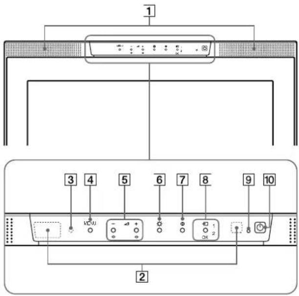 SONY SDMN80 - LCD display - 1