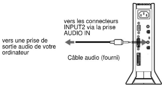 SONY SDMN80 - Remarque - 1