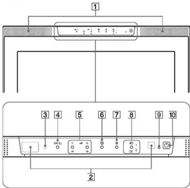 SONY SDMN80 - Display LCD - 1