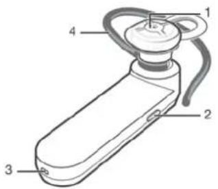 SONY MBH10 - Présentation de l'accessoire - 1