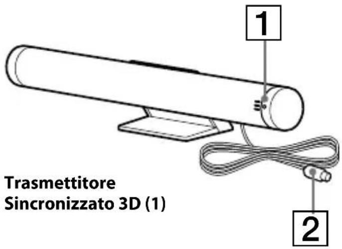 Trasmettitore Sincronizzato 3D (1)