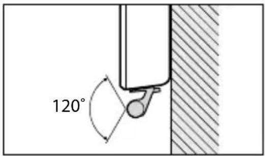 120°