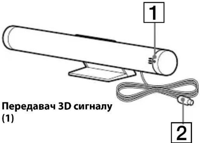 1 Передавач 3D сигналу (1) 2