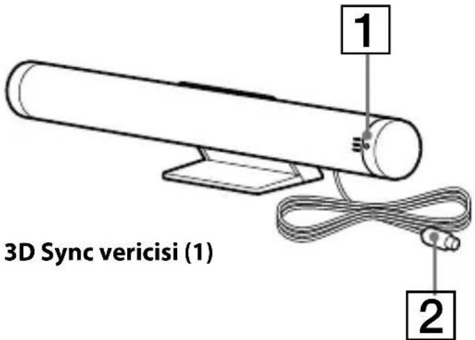 1 2 3D Sync vericisi (1)