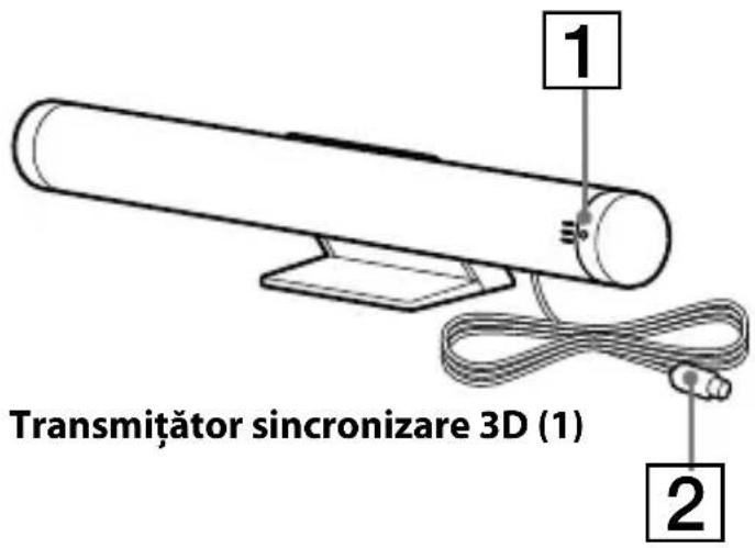 1 Transmitător sincronizare 3D (1) 2