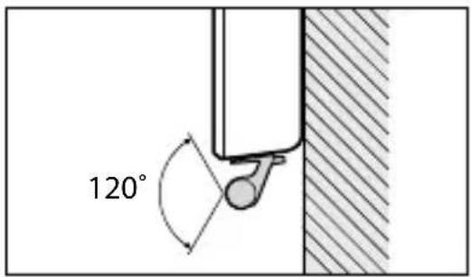 120°