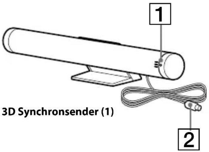 1 2 3D Synchronsender (1)