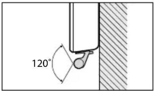 120°