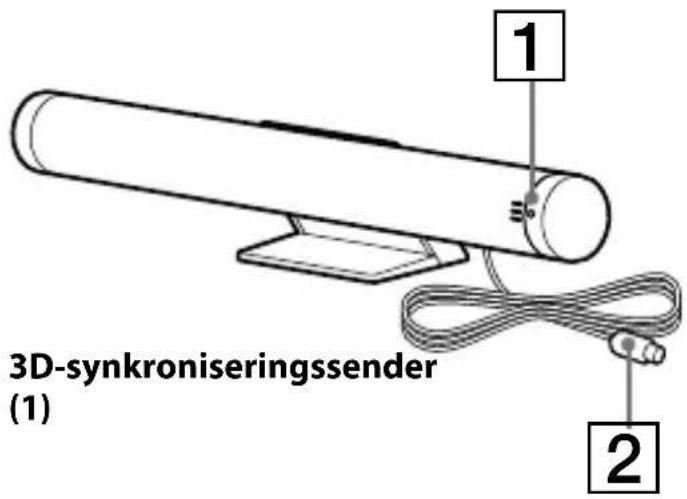 1 2 3D-synkroniseringssender (1)