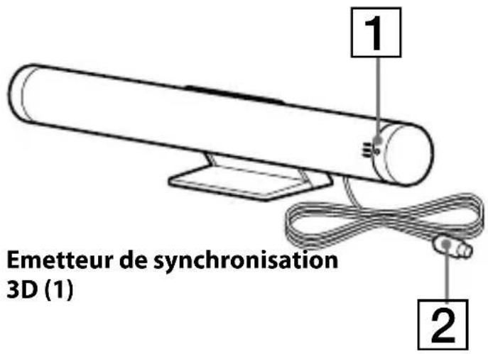 Emetteur de synchronisation 3D (1) 1 2