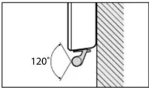 120°