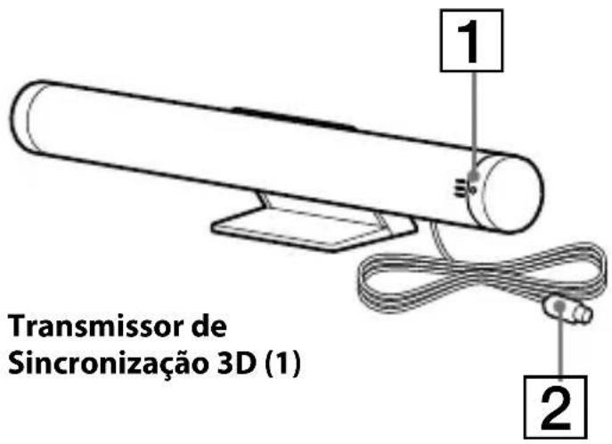 Transmissor de Sincronização 3D (1)
