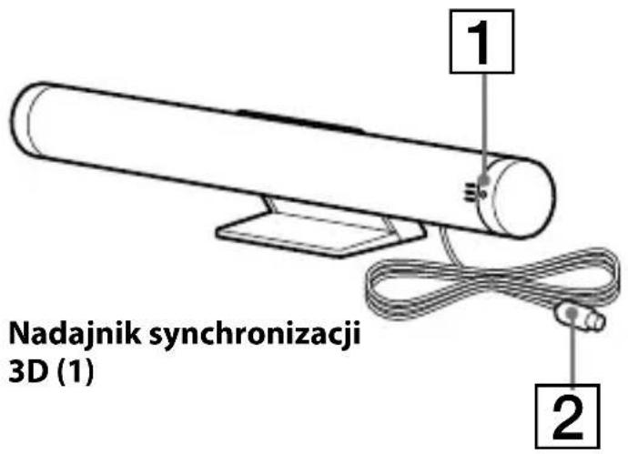 1 Nadajnik synchronizacji 3D (1) 2